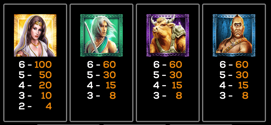 Diamonds of Athens High 5 Games Joker123plus