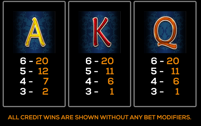 Diamonds of Athens High 5 Games slotJoker123
