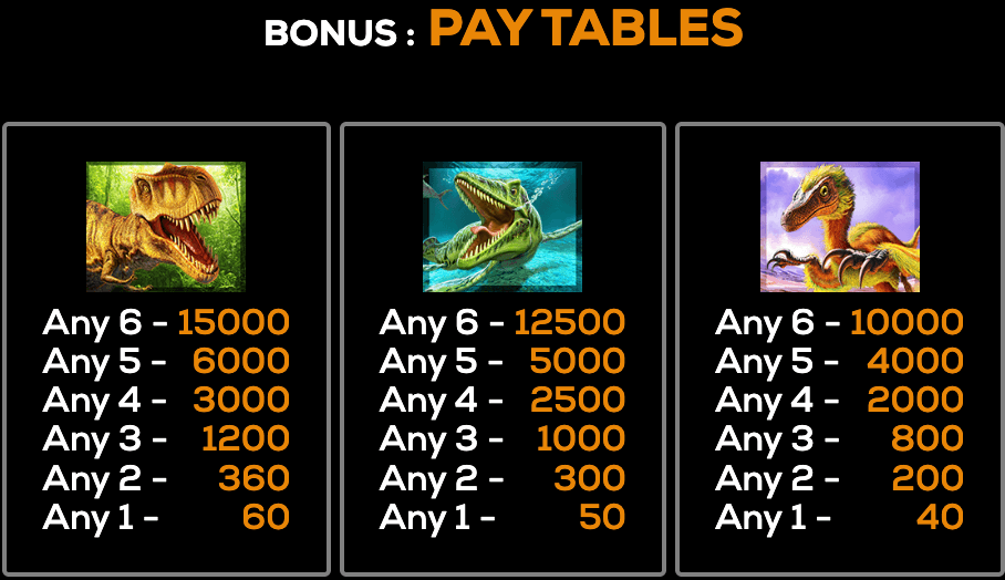 Dino Dollars High 5 Games www Joker123