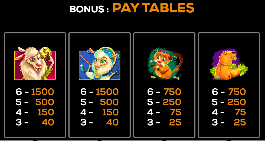 Dollar Llama High 5 Games Joker game 123