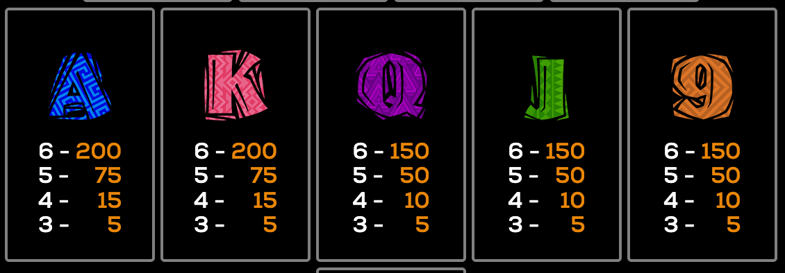 Dollar Llama High 5 Games www Joker123