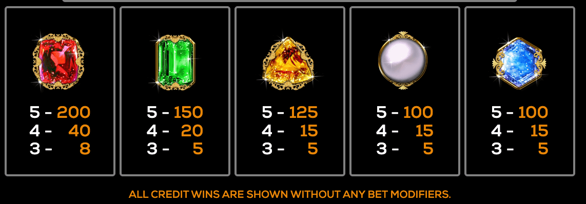 Double Da Vinci Diamonds High 5 Games Joker123 net