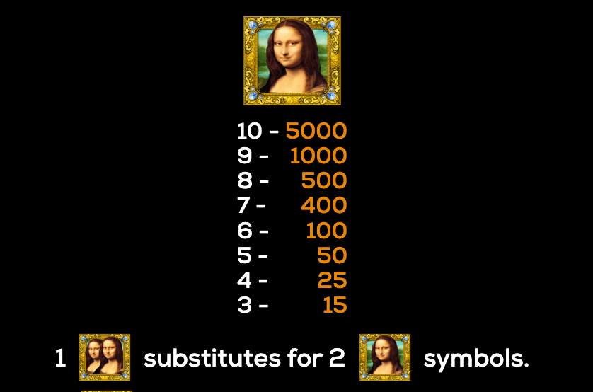 Double Da Vinci Diamonds High 5 Games Joker1234