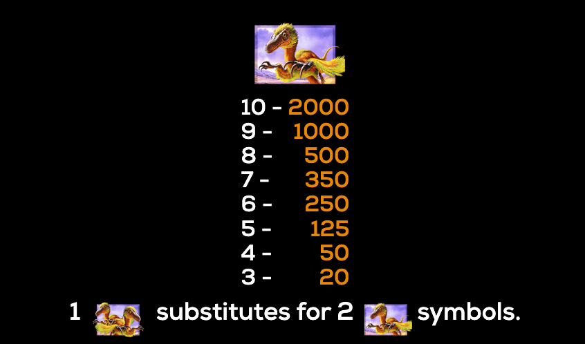 Double Dinosaur Deluxe High 5 Games wwwJoker