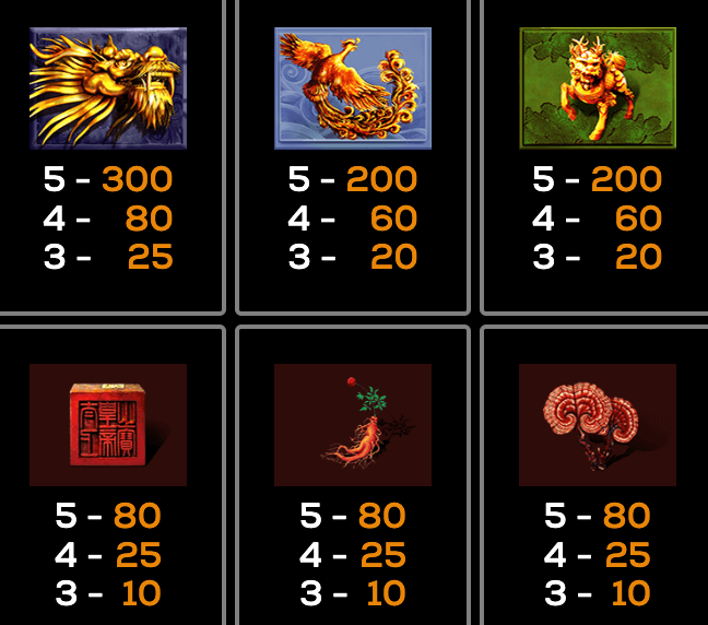 Dragon's Blessings High 5 Games www Joker123