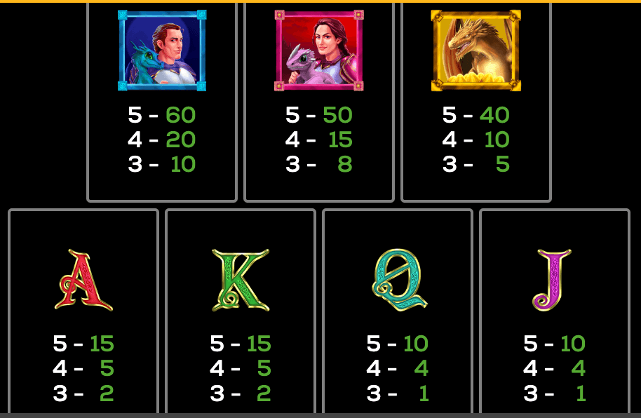 Dragon's Keeper High 5 Games www Joker123