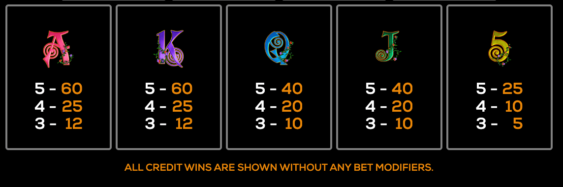 Dream Beauty High 5 Games 123Joker game