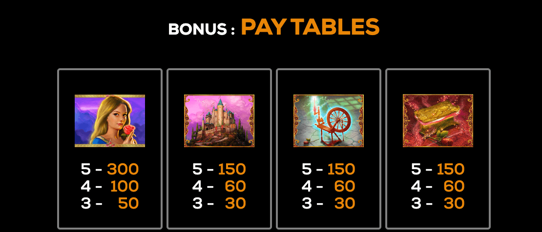 Dream Beauty High 5 Games game Joker388