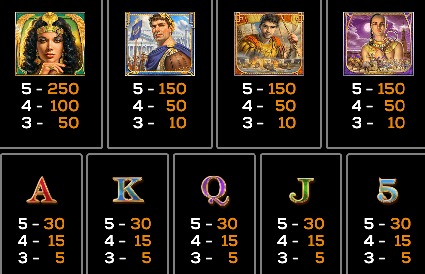 Empress of the Nile High 5 Games www Joker388