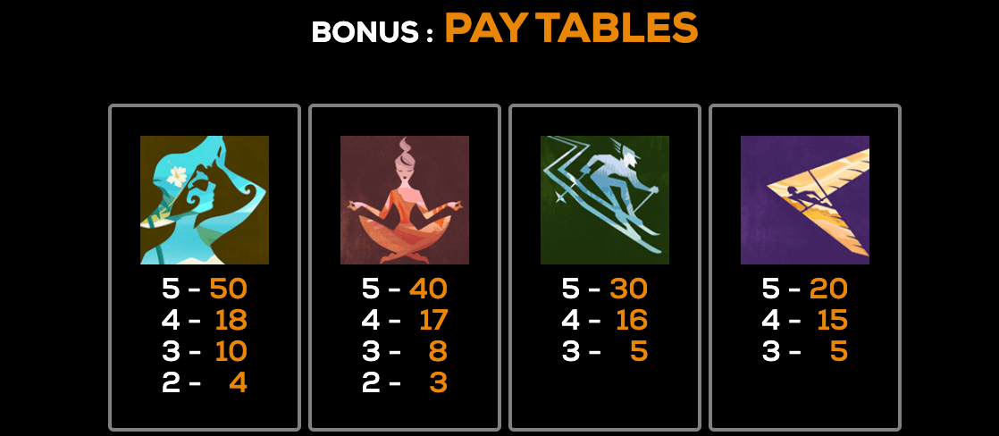 Escape. Reset. Recharge. High 5 Games Joker slot
