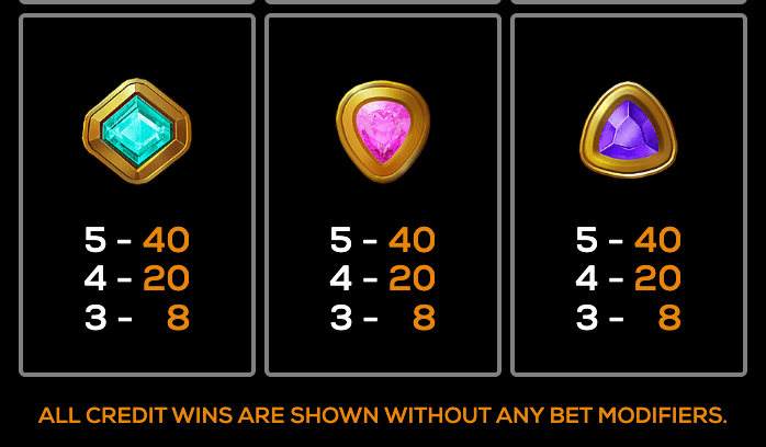 Feather of the Nile High 5 Games Joker gaming