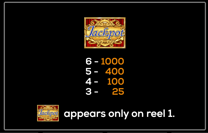 Figaro High 5 Games Joker123 gaming