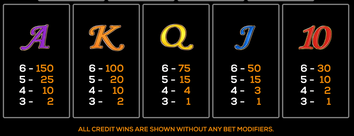 Figaro High 5 Games slotJoker123