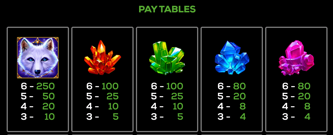 FoxFire High 5 Games Jokerapp678 c net