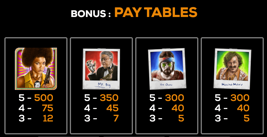 Foxy Dynamite High 5 Games Joker123plus