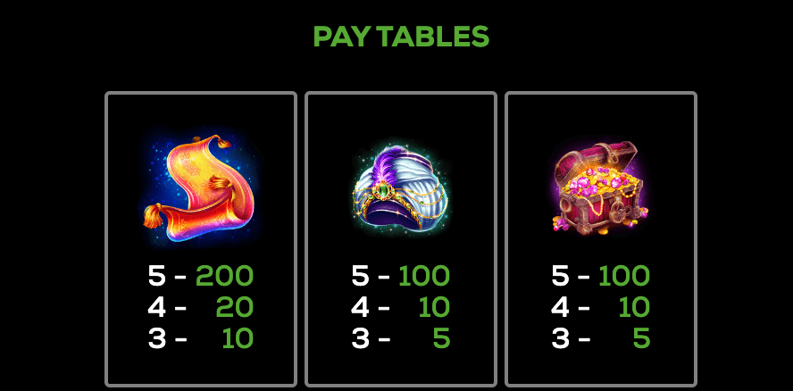 Genie’s Palace High 5 Games Joker mobile
