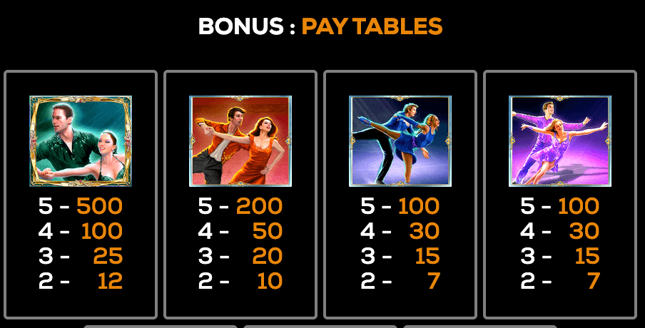 Glory on Ice High 5 Games Joker family