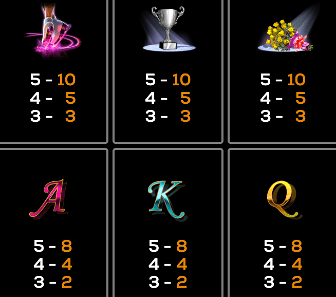 Glory on Ice High 5 Games สล็อต Joker123