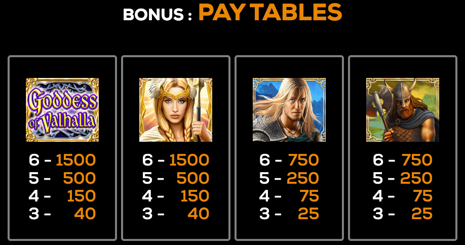Goddess of Valhalla High 5 Games 123Joker game