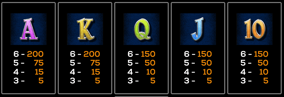 Goddess of Valhalla High 5 Games Jokerapp678 c net
