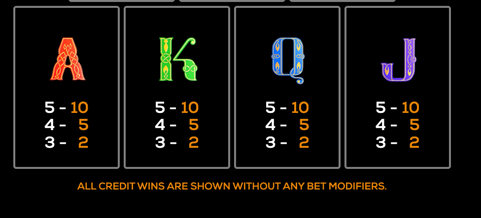Gold O'Plenty High 5 Games Joker123 เว็บตรง ใหม่ล่าสุด