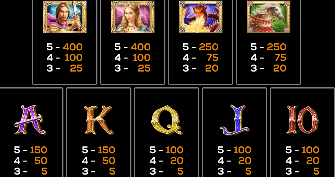 Golden Knight High 5 Games สล็อต Joker123