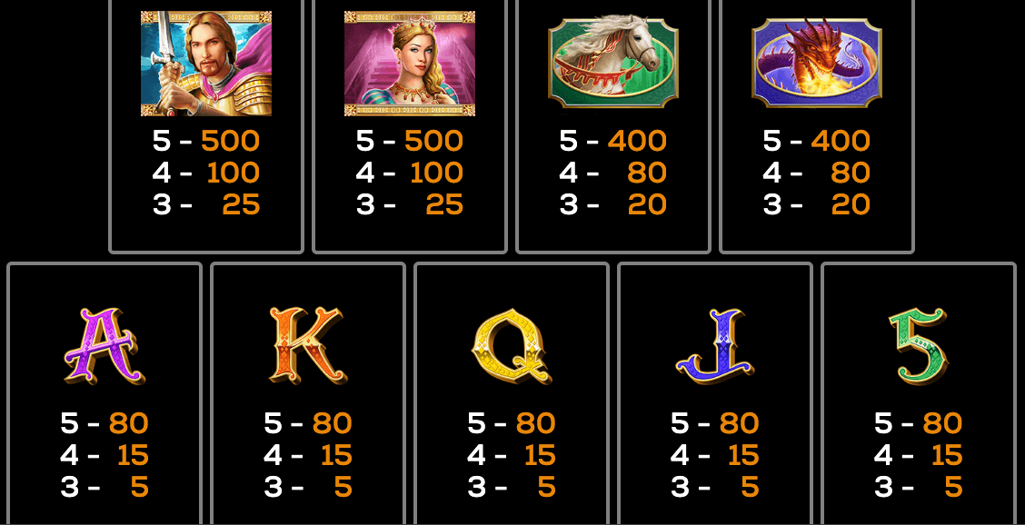 Golden Knight II High 5 Games Joker game 123