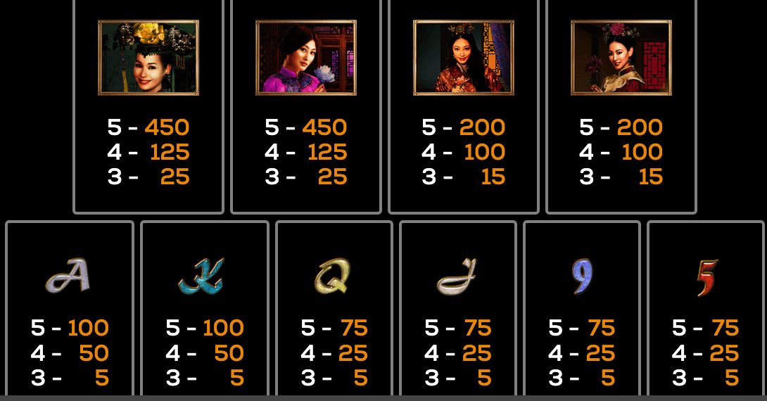 Golden Peony High 5 Games 123Joker game