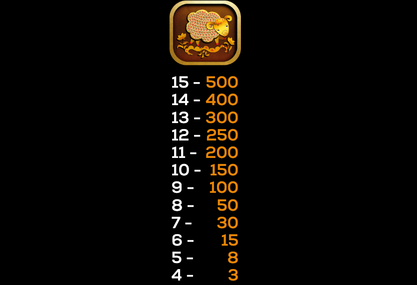 Golden Sheep High 5 Games Joker123 gaming