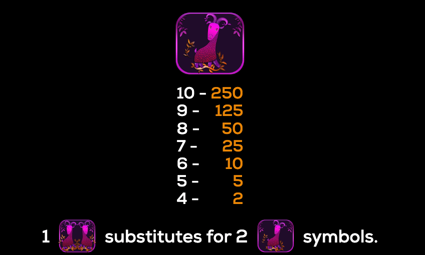 Golden Sheep High 5 Games Joker123 slot