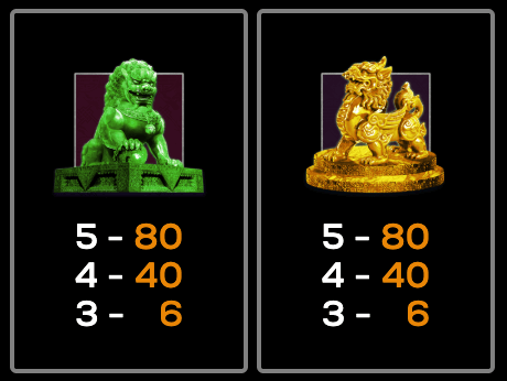 Golden Three Kingdom High 5 Games www Joker388