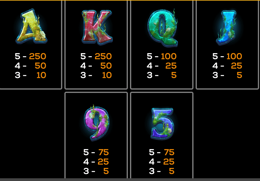 Guardians of the Deep High 5 Games Jokerapp678 c net