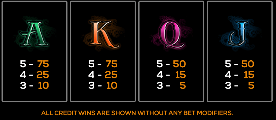 Gypsy High 5 Games wwwJoker123c net