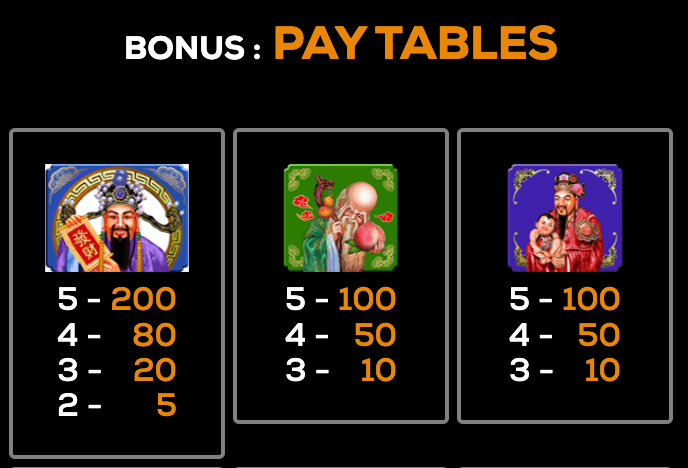 Hail King Of Fortune! High 5 Games Joker123th