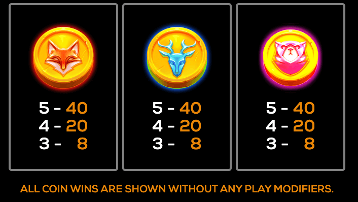 Hootie's Fortune High 5 Games Joker gaming
