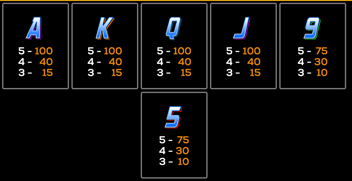 I Need a Hero High 5 Games game Joker388