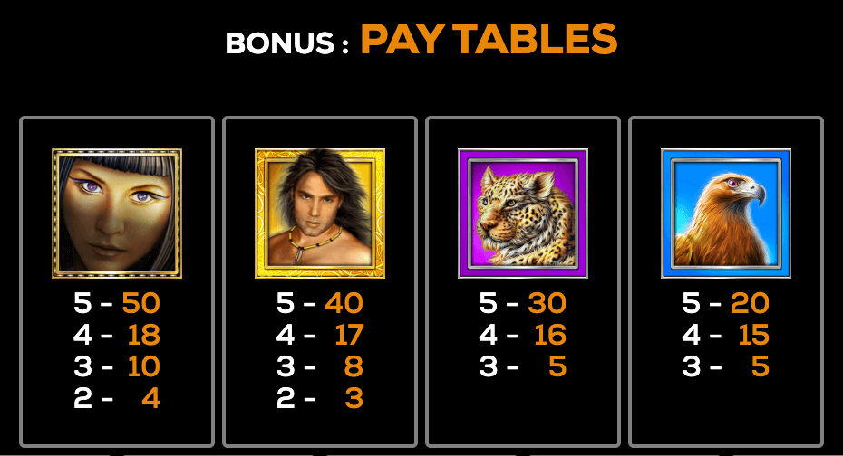 Island Eyes High 5 Games Joker123 net