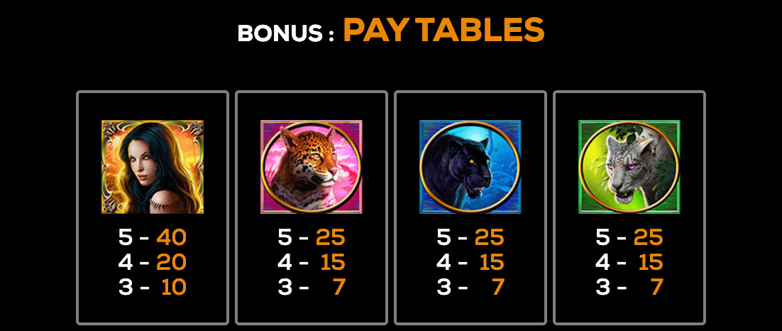Jaguar Princess 2 High 5 Games Joker family