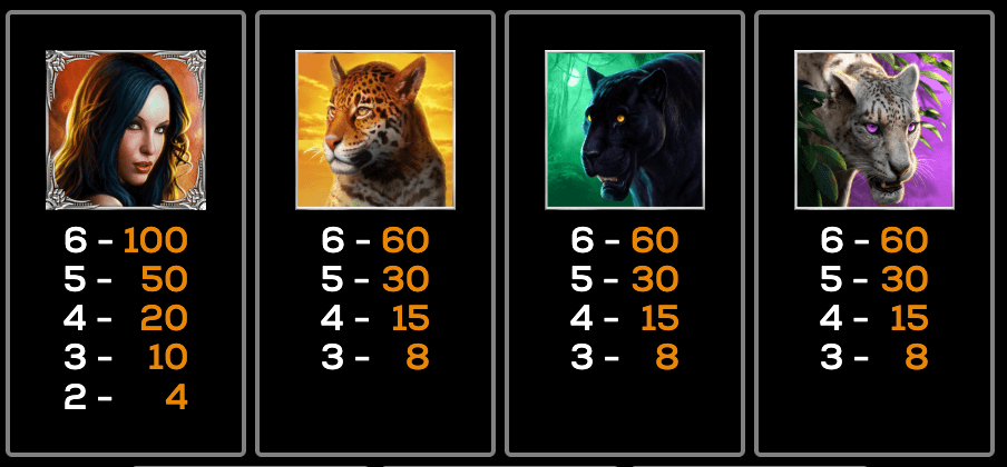 Jaguar Princess High 5 Games JOKER