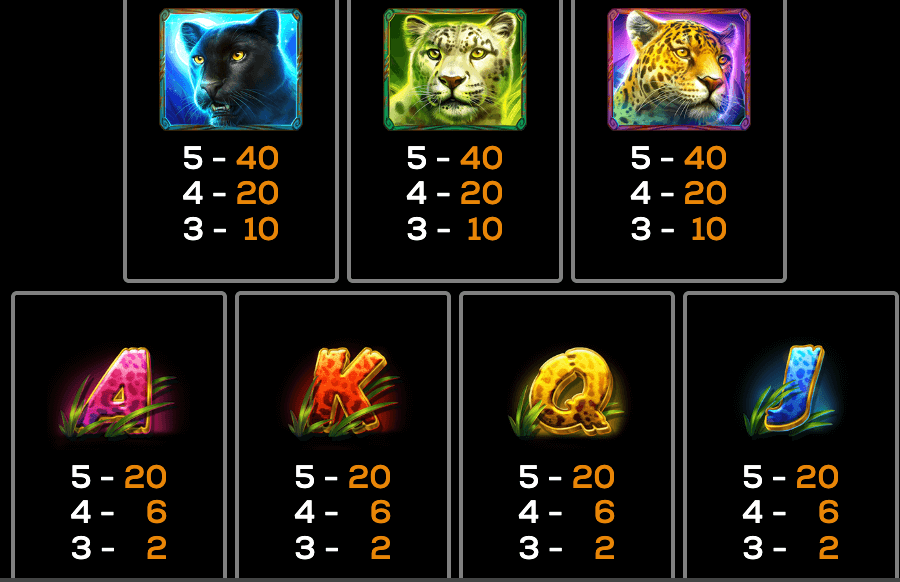 Jaguar Princess Ways High 5 Games Jokerapp678 c net