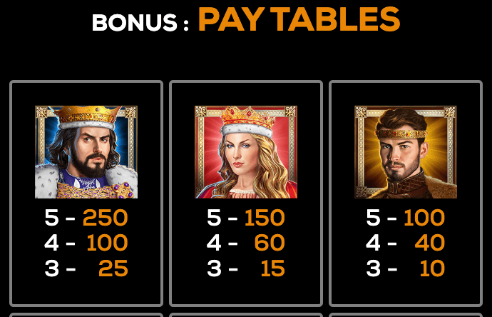 Joker’s Riches 2 High 5 Games 123Joker game