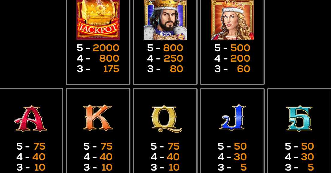 Joker’s Riches High 5 Games Joker1234th