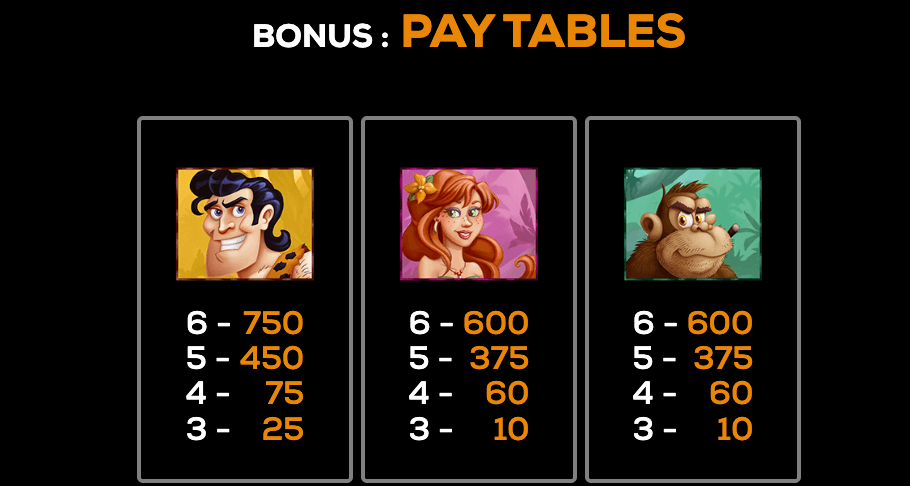 Jungle Jack High 5 Games Joker family