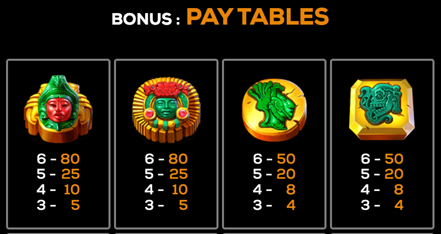 Kingdom of Gold- Mystic Ways High 5 Games Joker123 gaming
