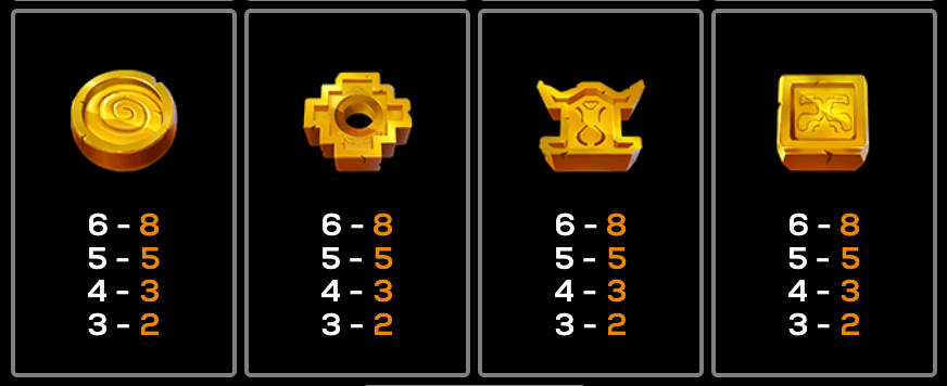 Kingdom of Gold- Mystic Ways High 5 Games Joker123 slot