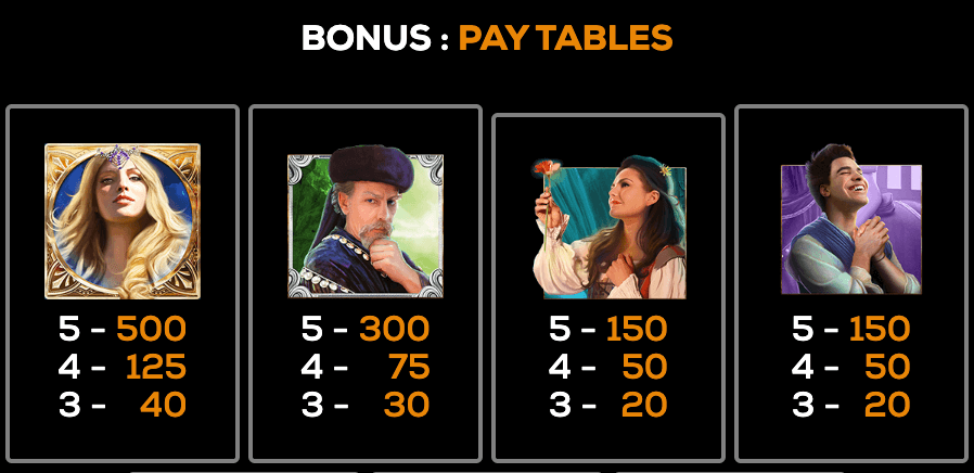 Lady of Hope High 5 Games Joker123plus