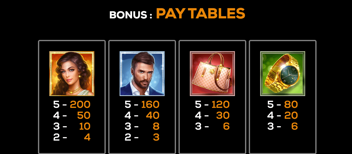 Lavish Lifestyles High 5 Games Joker123 com