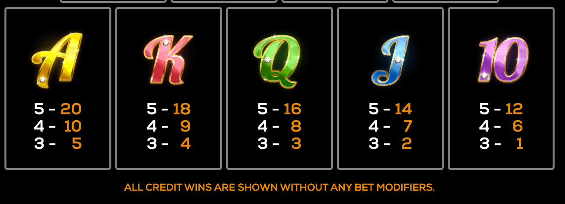 Lavish Lifestyles High 5 Games Joker123 เว็บตรง ใหม่ล่าสุด
