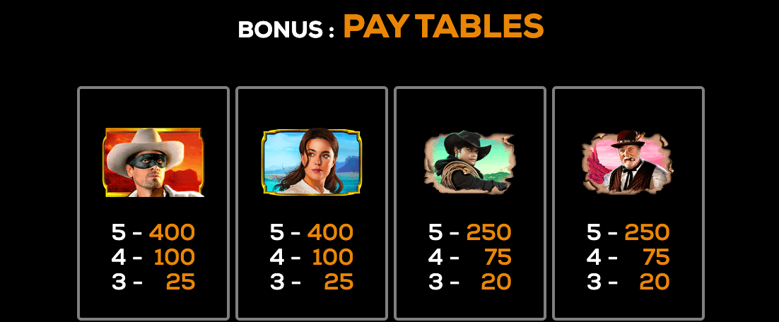 Lawless Love High 5 Games slotJoker123