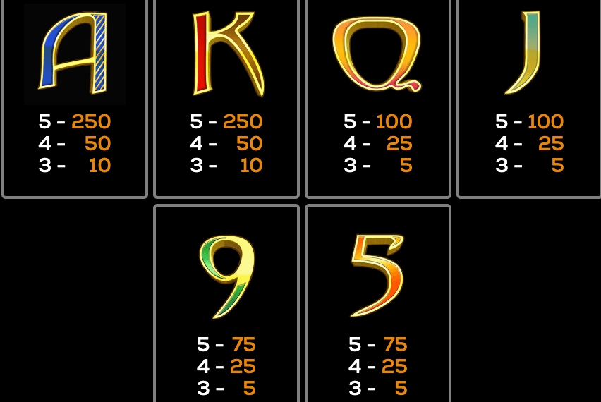 Legacy of the Nile Extreme High 5 Games wwwJoker